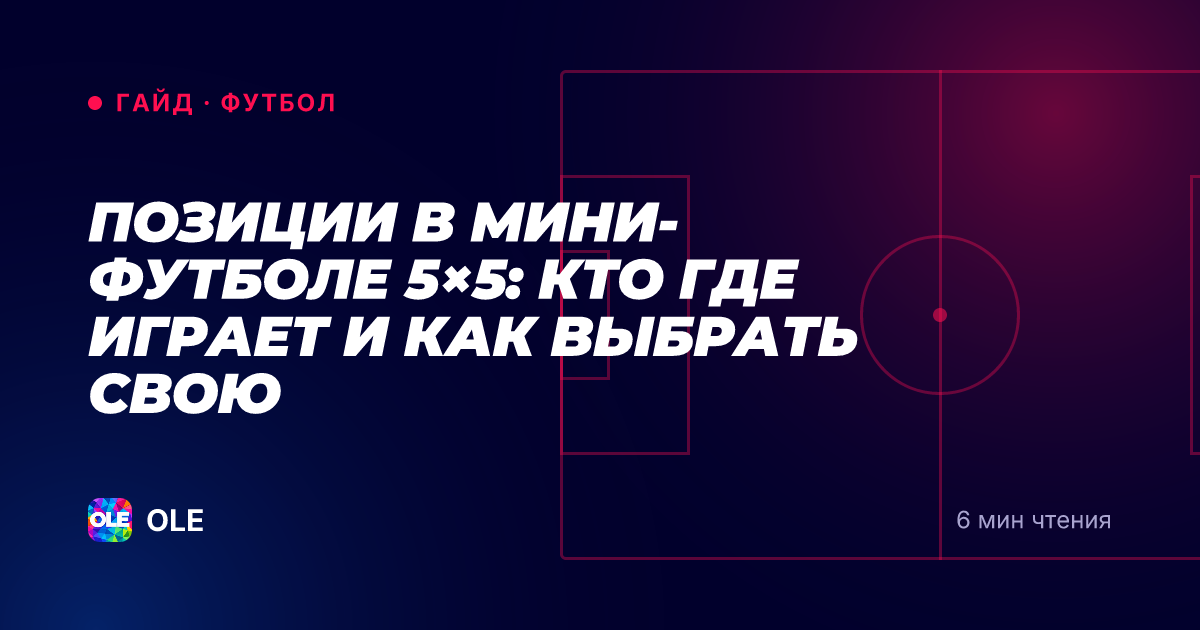 Позиции в мини-футболе 5×5: кто где играет и как выбрать свою